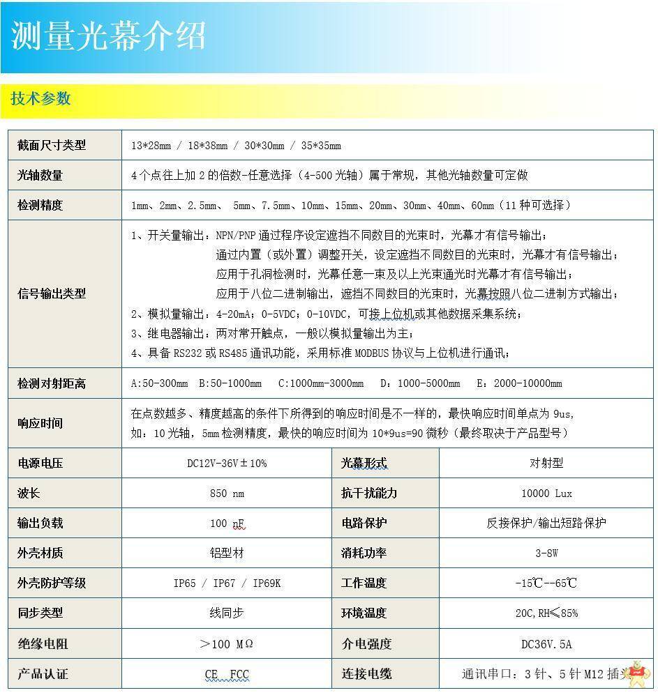 sunza 高速测量光幕光栅 外观尺寸测量 高度测量 纸箱测尺寸量 30光轴 测量光栅,高速测量,尺寸测量,外观测量,高度测量