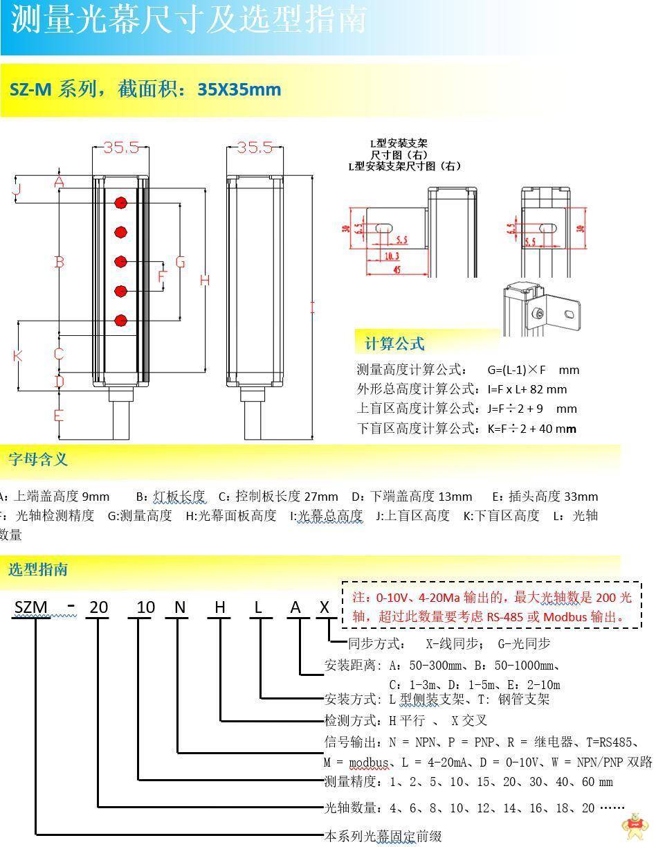 sunza 高速测量光幕光栅 外观尺寸测量 高度测量 纸箱测尺寸量 30光轴 测量光栅,高速测量,尺寸测量,外观测量,高度测量