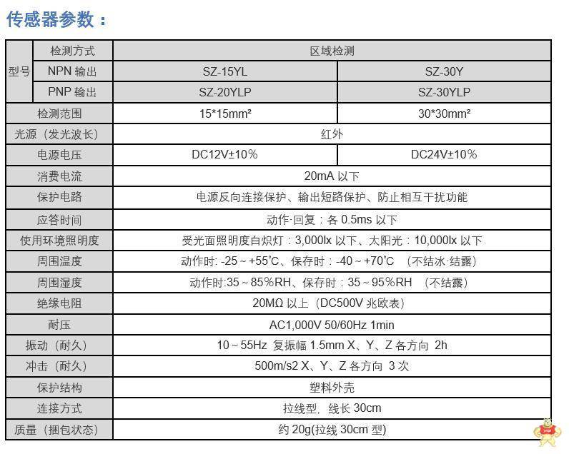 sunza 高速计数传感器 光电计数开关 水滴油滴颗粒检测 包装机计数开关 SZ-YL15 计数开关,计量传感器,光电计数,液滴计数,水滴油滴检测