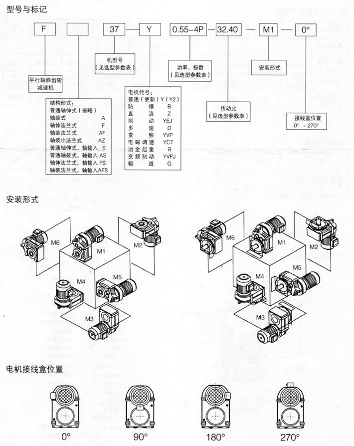 厂家直供 F系列平行轴斜齿轮减速电机、价格合理 质量保证 F系列平行轴斜齿轮减速电机,四大系列减速机厂,F107斜齿轮减速机,F97斜齿轮减速机,F37四大系列减速机厂家