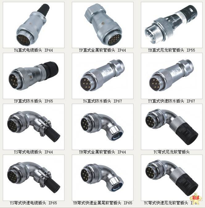 批發(fā)澳普龍連接器 航空插頭插座圓形連接器 AOPUO連接器,機(jī)械圓形連接器,電纜連接器,航空插頭插座,LED航空插頭