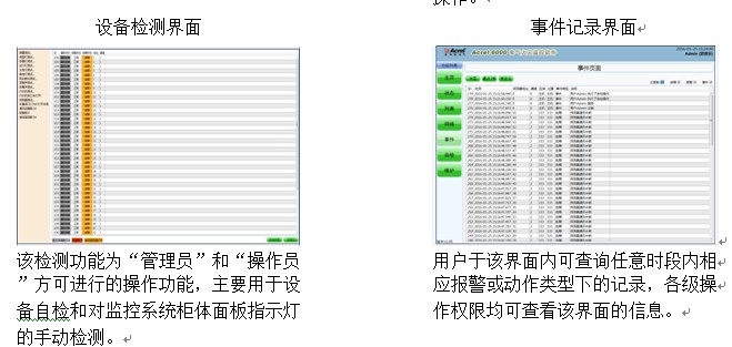 安科瑞电气 Acrel-6000/B 电气火灾监控系统主机 128个点以下 电气火灾监控系统,电气火灾监控主机,电气火灾监控主机,电气火灾监控主机,电气火灾监控主机