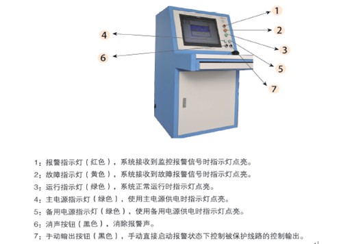 安科瑞电气 Acrel-6000/B 电气火灾监控系统主机 128个点以下 电气火灾监控系统,电气火灾监控主机,电气火灾监控主机,电气火灾监控主机,电气火灾监控主机