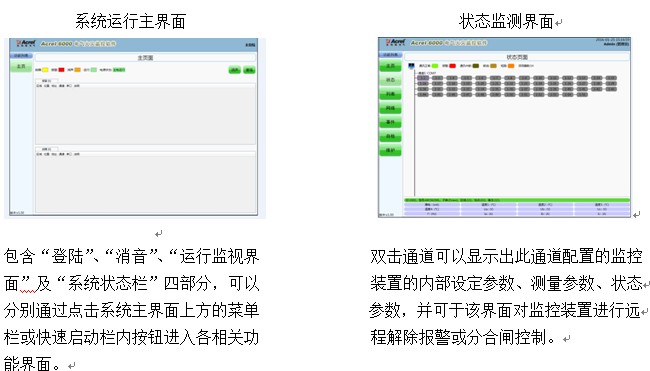 安科瑞电气 Acrel-6000/B 电气火灾监控系统主机 128个点以下 电气火灾监控系统,电气火灾监控主机,电气火灾监控主机,电气火灾监控主机,电气火灾监控主机
