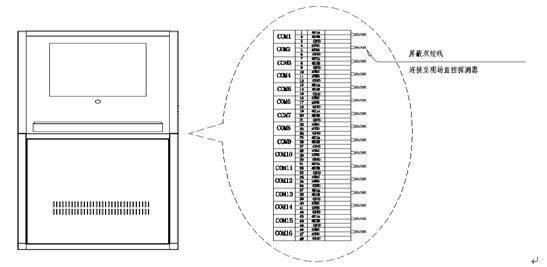 安科瑞电气 Acrel-6000/B 电气火灾监控系统主机 128个点以下 电气火灾监控系统,电气火灾监控主机,电气火灾监控主机,电气火灾监控主机,电气火灾监控主机