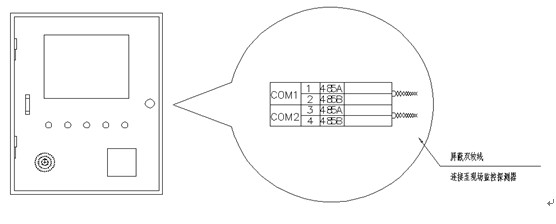 安科瑞电气 Acrel-6000/B 电气火灾监控系统主机 128个点以下 电气火灾监控系统,电气火灾监控主机,电气火灾监控主机,电气火灾监控主机,电气火灾监控主机