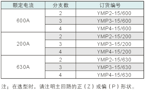 高压异型母排 200A 两路母排 600A三路母排 400A四路母排 200A两路母排,400A三路母排,600A四路母排,高压异型母排,母排系列