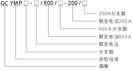 高压异型母排 200A 两路母排 600A三路母排 400A四路母排 200A两路母排,400A三路母排,600A四路母排,高压异型母排,母排系列