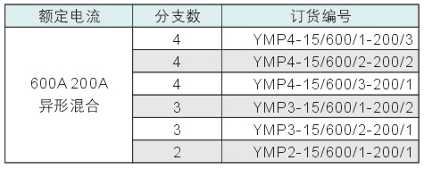 高压异型母排 200A 两路母排 600A三路母排 400A四路母排 200A两路母排,400A三路母排,600A四路母排,高压异型母排,母排系列