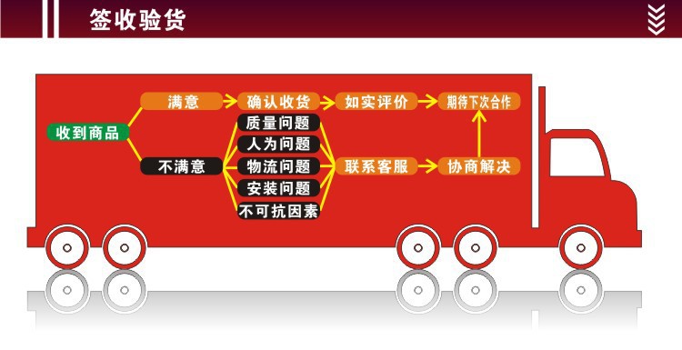 TDK原装磁环内径9mm卡扣式抗干扰屏蔽滤波磁环ZCAT2035-0930 TDK磁环,屏蔽磁环,滤波磁环,2035-0930,TDK磁环批发