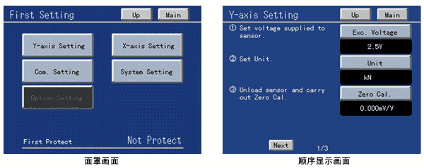 日本Unipulse F381A仪表 F381A仪表,Unipulse F381A仪表,Unipulse F381A