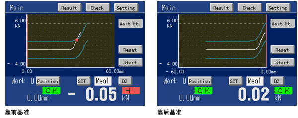日本Unipulse F381A仪表 F381A仪表,Unipulse F381A仪表,Unipulse F381A