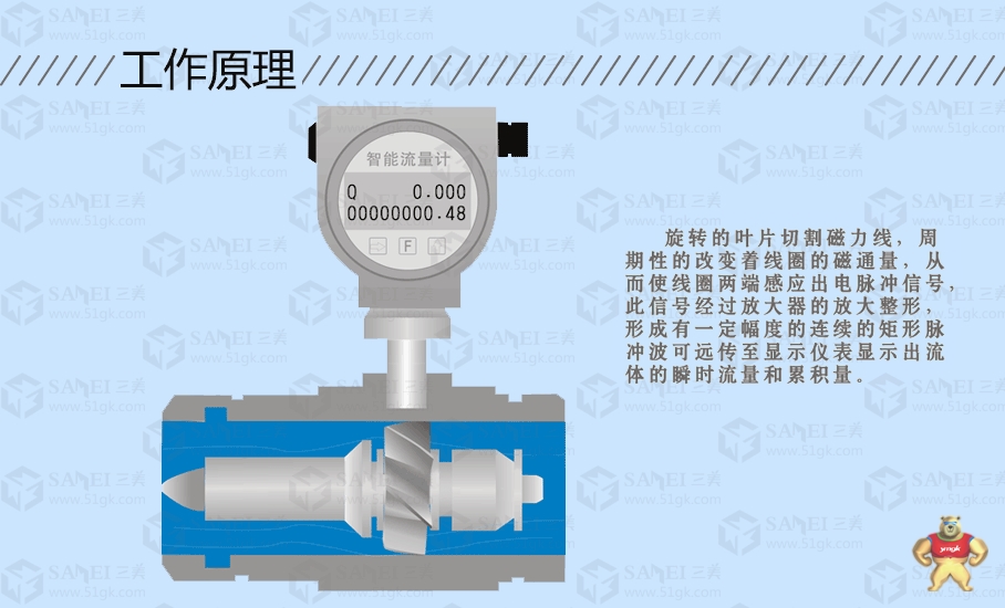 ZY-LWGY-C型液体涡轮流量计(4-20MA,带显示) 批发生产液体涡轮流量计,ZY-LWGY-C型液体涡轮流量计价格,厂家直销液体涡轮流量计,液体涡轮流量计价格