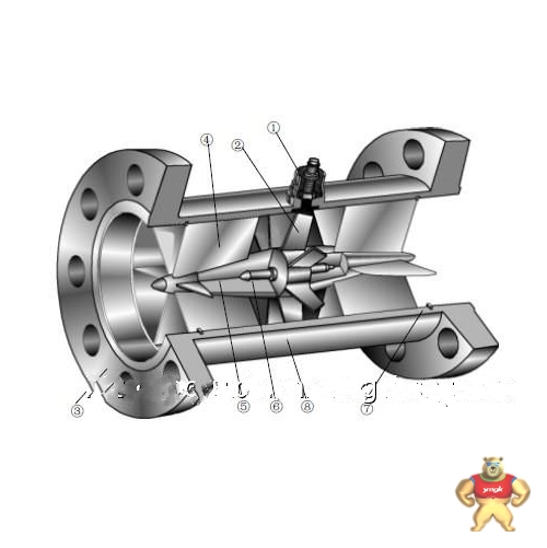ZY-LWGY-C型液体涡轮流量计(4-20MA,带显示) 批发生产液体涡轮流量计,ZY-LWGY-C型液体涡轮流量计价格,厂家直销液体涡轮流量计,液体涡轮流量计价格