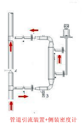 石油密度计 石油密度计原理,批发生产石油密度计,厂家直销石油密度计