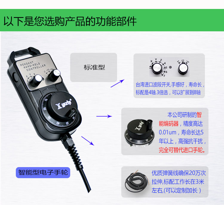 YZ-CK-LGD-A-401-4智能抗振型电子手轮 CNC加工中心精雕刻机