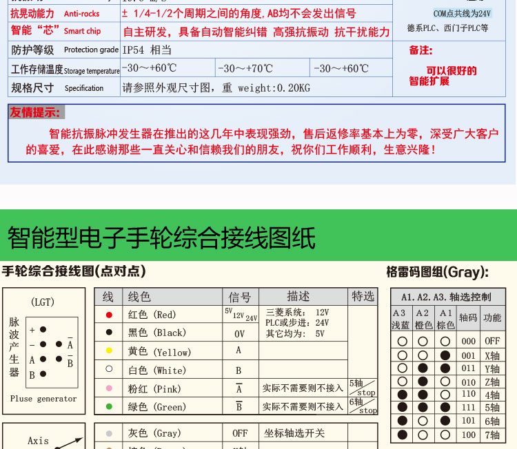 YZ-CK-LGD-A-401-4智能抗振型电子手轮 CNC加工中心精雕刻机