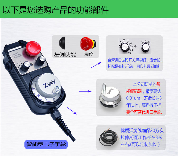 羿智YZ-CK-022-SECNC数控电子手轮车床手摇广数凯恩帝等系统手轮脉冲发生器手脉