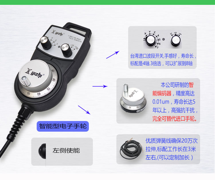 羿智YZ-MINI-LGD-B-401-4-E-3M电子手轮 外挂手轮 手持盒 加工中心 数控车床 磨床