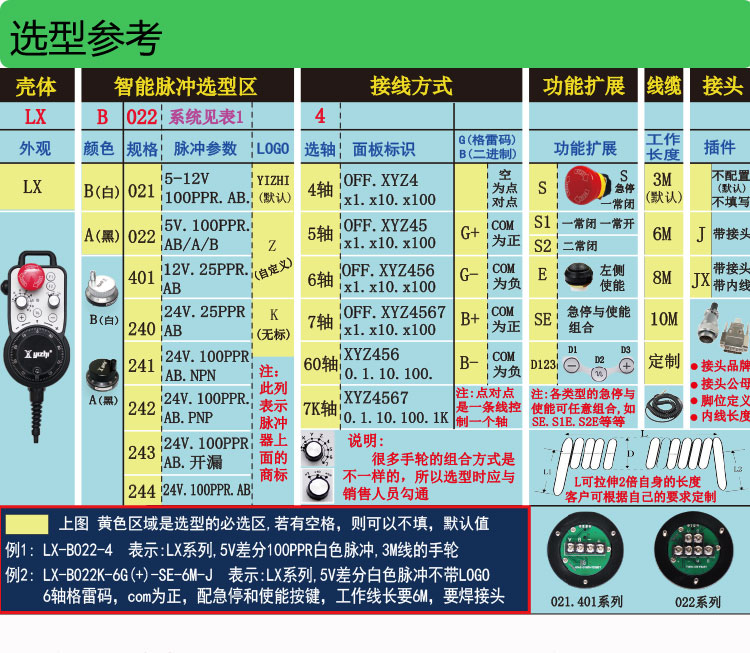 羿智YZ-LX-LGD-B-241-3MCNC加工中心数控车床手持脉冲发生器