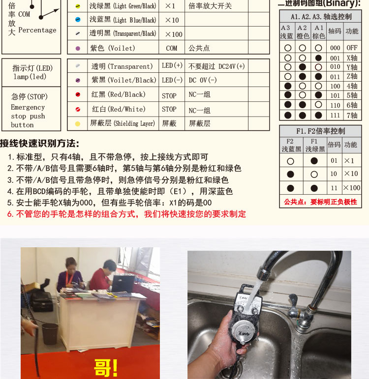 羿智YZ-LX-LGD-241-S24V PLC智能电子手轮 台达 西门子PLC专用脉冲发生器