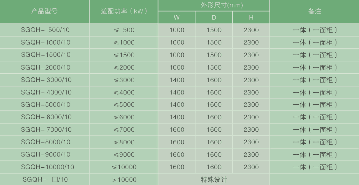高压软起动柜 高压固态软启动柜