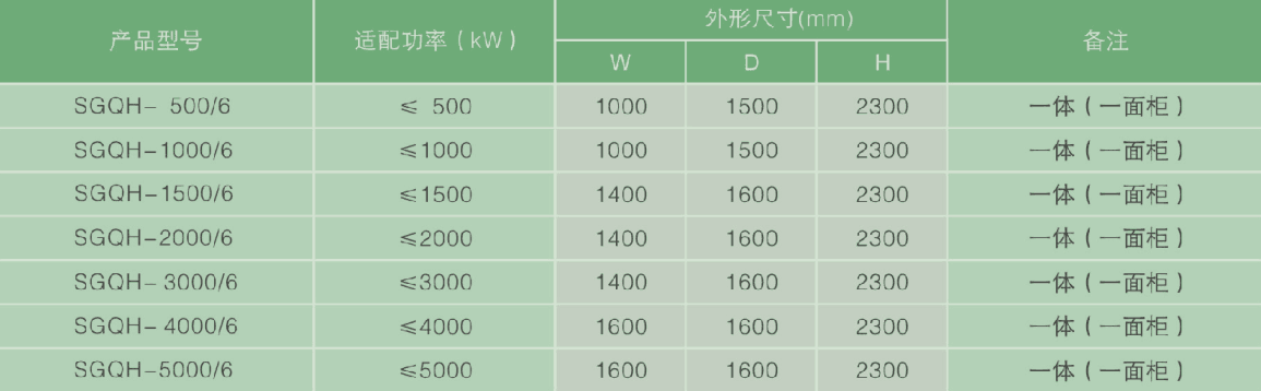 高压软起动柜 高压固态软启动柜