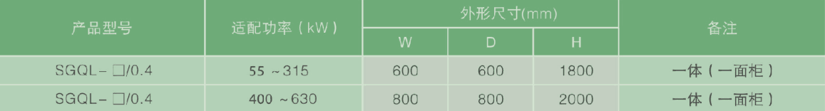 高压软起动柜 高压固态软启动柜