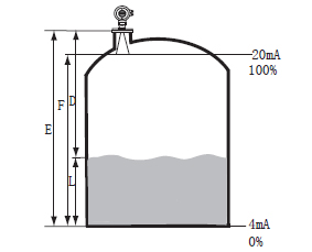 高频雷达液位计 雷达液位计,雷达液位计厂家,雷达液位计价格,智能雷达液位计,高频雷达液位计