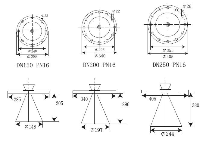 高频雷达液位计 雷达液位计,雷达液位计厂家,雷达液位计价格,智能雷达液位计,高频雷达液位计
