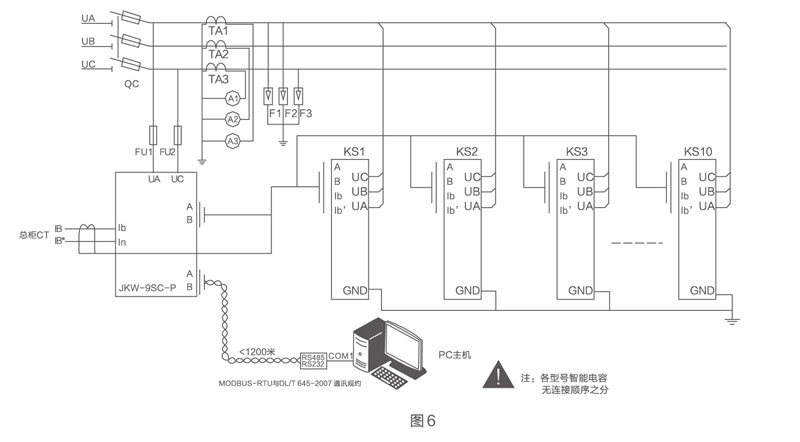 指月集团上海指月ZUIC-9KS/0.48-30-7%智能滤波无功补偿模块 智能电容器