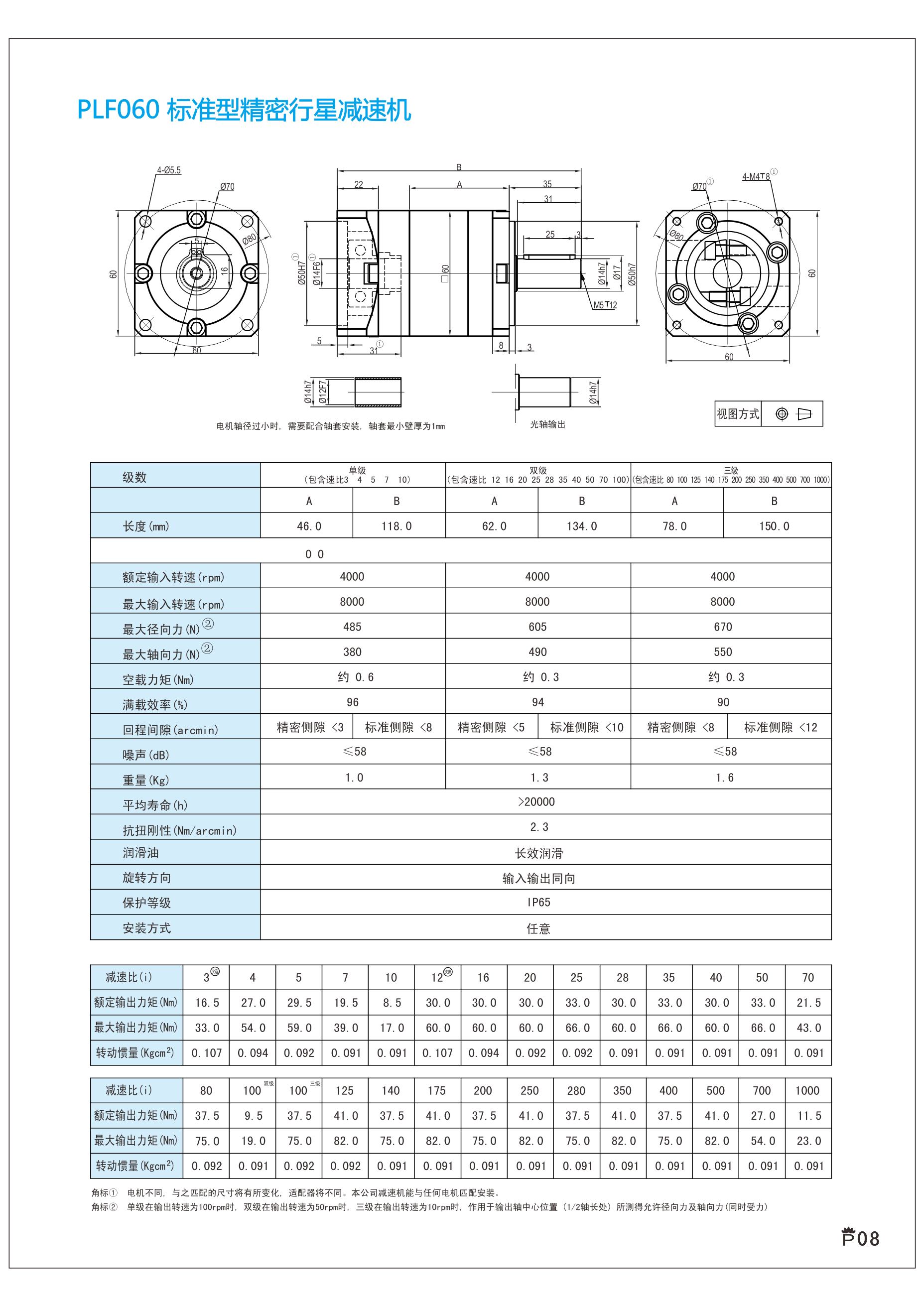 上海兆迈传动现货供应PLF060-L1-10-S2-P2精密行星减速机可配400W伺服电机57步进电机