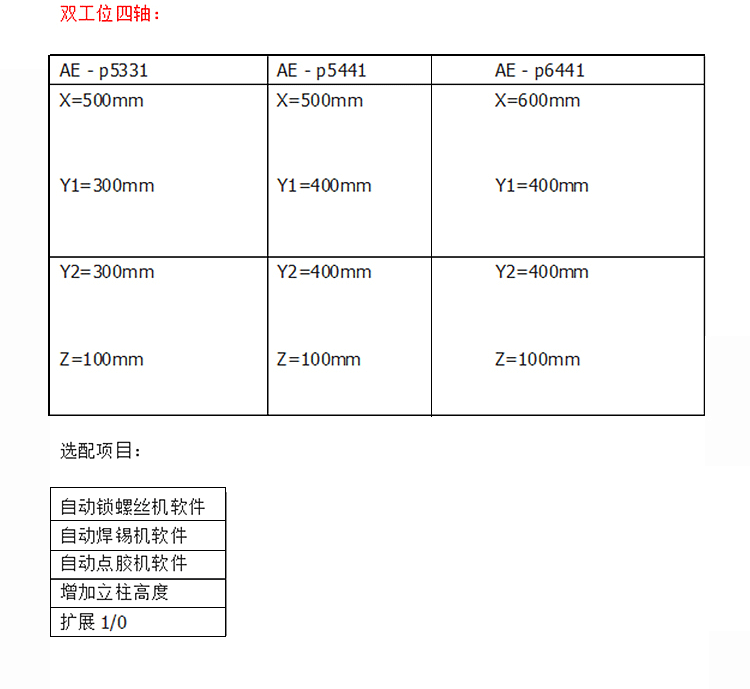 深圳奥春锁螺丝机厂家直销 三轴平台 双工位四轴平台 锁螺丝机平台 有现货 锁螺丝机平台,三轴平台,双工位四轴平台,螺丝机平台,锁螺丝机