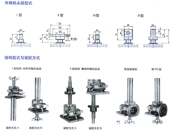 丝杆升降机价格