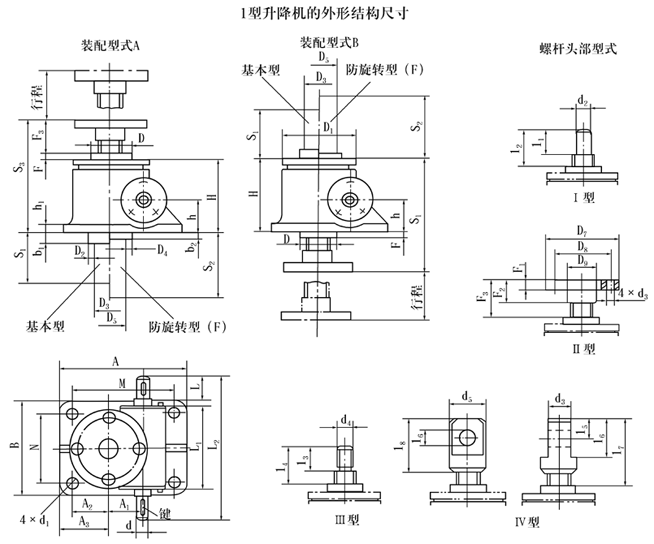 丝杆升降机价格