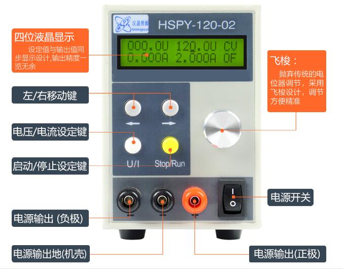 汉晟普源hspy120V2A程控可调稳压电源响应快精度高带通讯记忆存储 直流电源,恒流源,可调电源