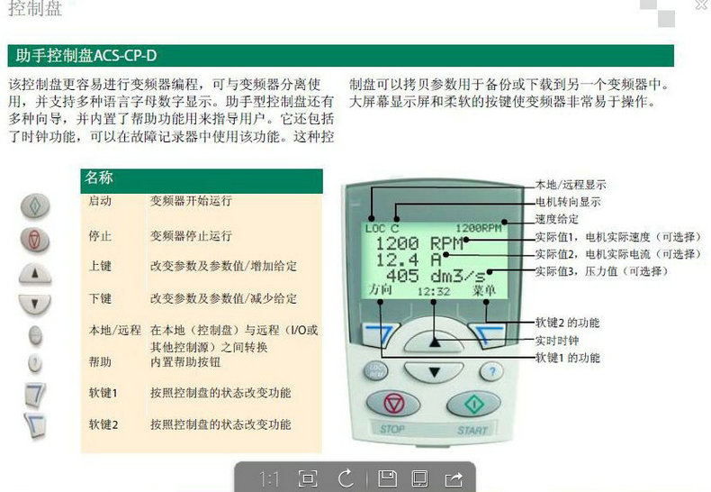 ABB变频器ACS510-01-290A-4(160KW,290A)全新现货可开增值税票 ABB变频器,ABB 510 160KW变频器,ACS510-01-290A-4(,ACS510 160KW,ABB 160KW变频器