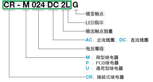 全新ABB中间继电器 CR-M024DC4 不带灯 DC24V 6A ABB