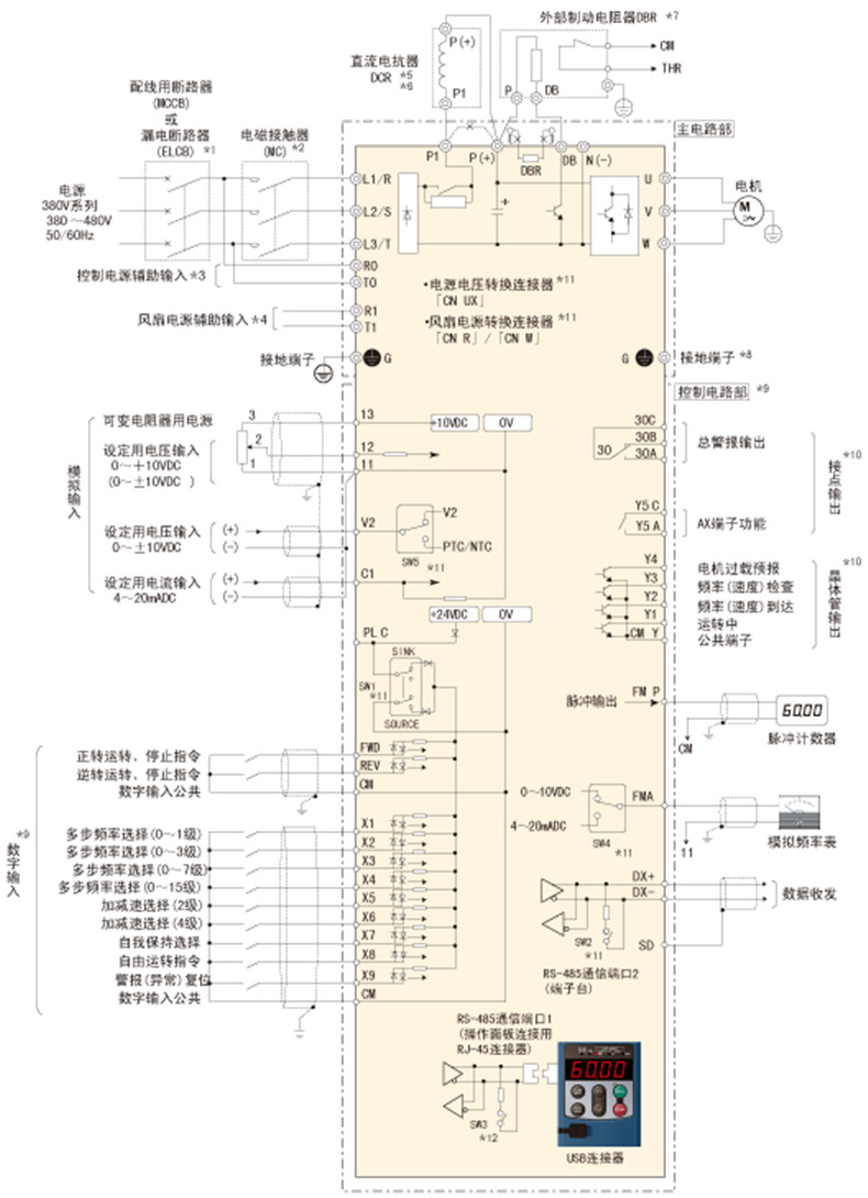 富士变频器 FRN0.75G1S-4C 三相380V  0.75KW 全新原装 富士