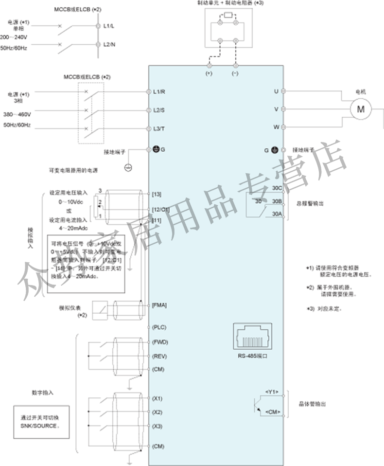 富士变频器FUJI 0.75kw380V FVR0.75S1S-4C S1S系经济型全新原装 富士