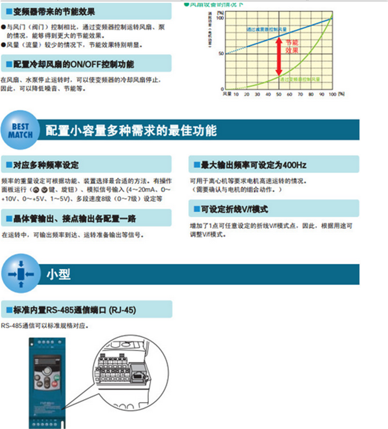 富士变频器2.2kw 单相200V FVR2.2S1S-7C 经济型 需订货,货期短 富士