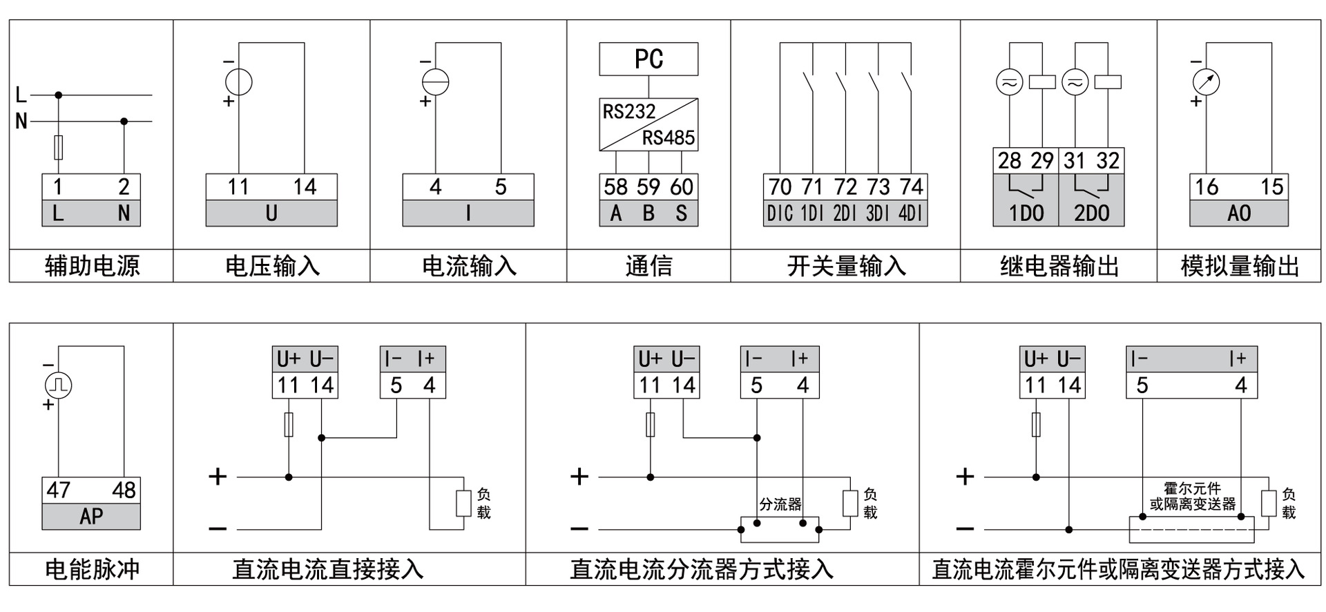 PS195P-1X1智能LED直流有功功率表斯菲尔直销 斯菲尔,智能LED,直流有功功率表