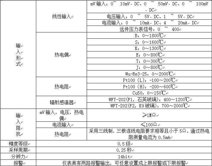 智能数显调节仪，上海自动化仪表六厂 XTMA-100,XTMD-100,XTMF-100,数显表,智能数显调节仪