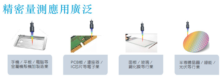 SAK光谱共焦位移测量仪GP-40-D4 光谱共焦测量仪,光谱共焦传感器,共焦传感器,传感器,光谱共焦