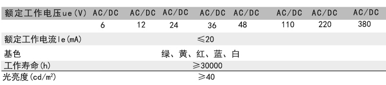正泰信号灯220V ND16-22DS/4黄色LED指示灯AC220V22mm圆形信号灯 ND16-22DS/4 黄