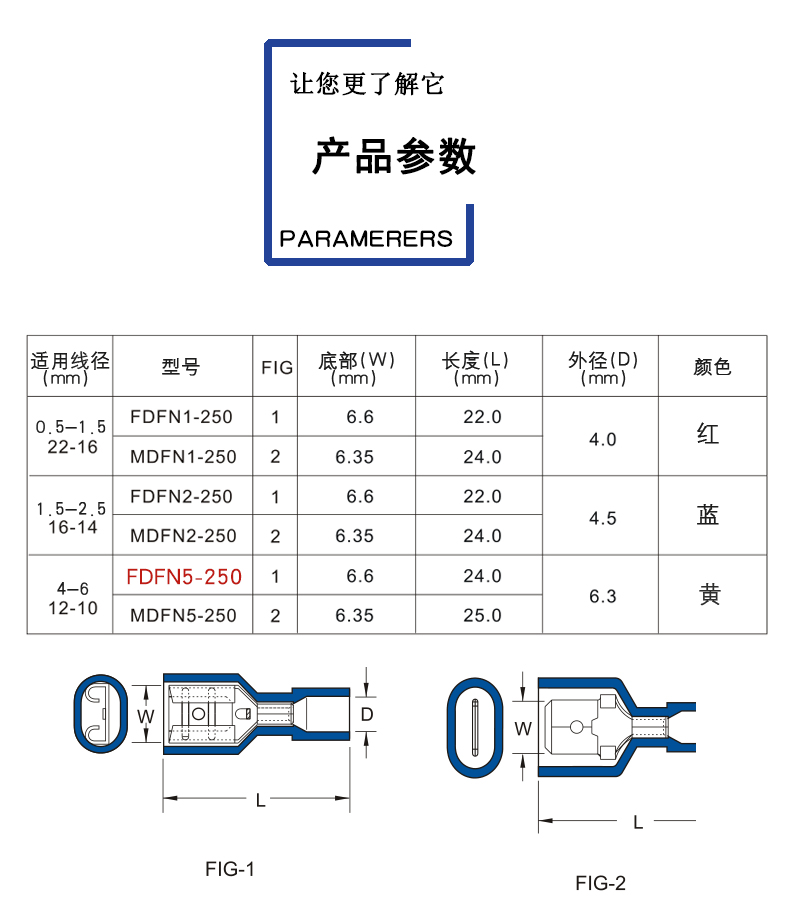 台湾KST健和兴尼龙全绝缘母端子FDFN5-250  6.3插簧插片公母对插 FDFN5-250