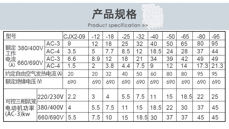 正泰交流接触器CJX2-4011 AC220V AC380V110V AC24V接触器4011 cjx2-4011