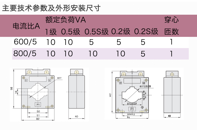 正泰电流互感器 BH-0.66 50I  电流比600/5A 穿心匝数1匝 BH-0.66 50I