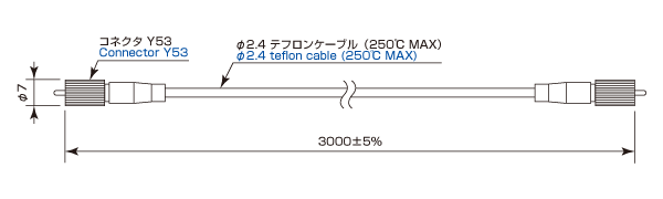 AEC-55系列转换器标准型 电涡流传感器 AEC电涡流传感器,电涡流位移传感器,AEC,传感器,电涡流