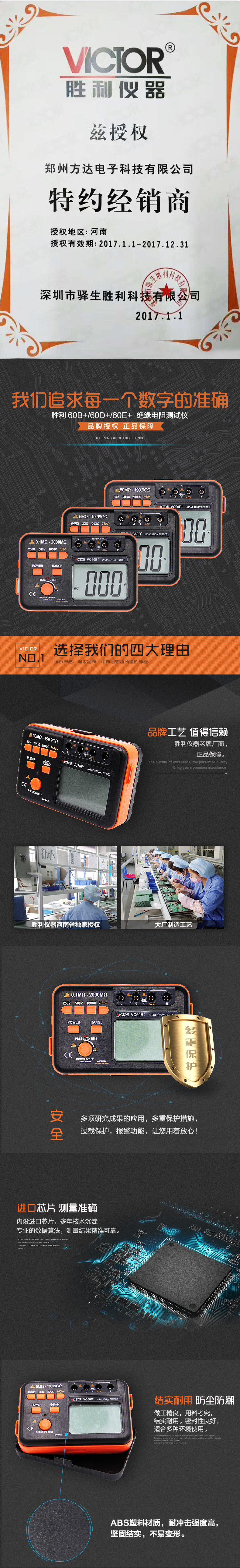 胜利数显绝缘电阻测试仪VC60B+高精度数字兆欧表绝缘测试仪摇表 兆欧表,数字兆欧表,绝缘电阻测试仪,绝缘电阻表,摇表